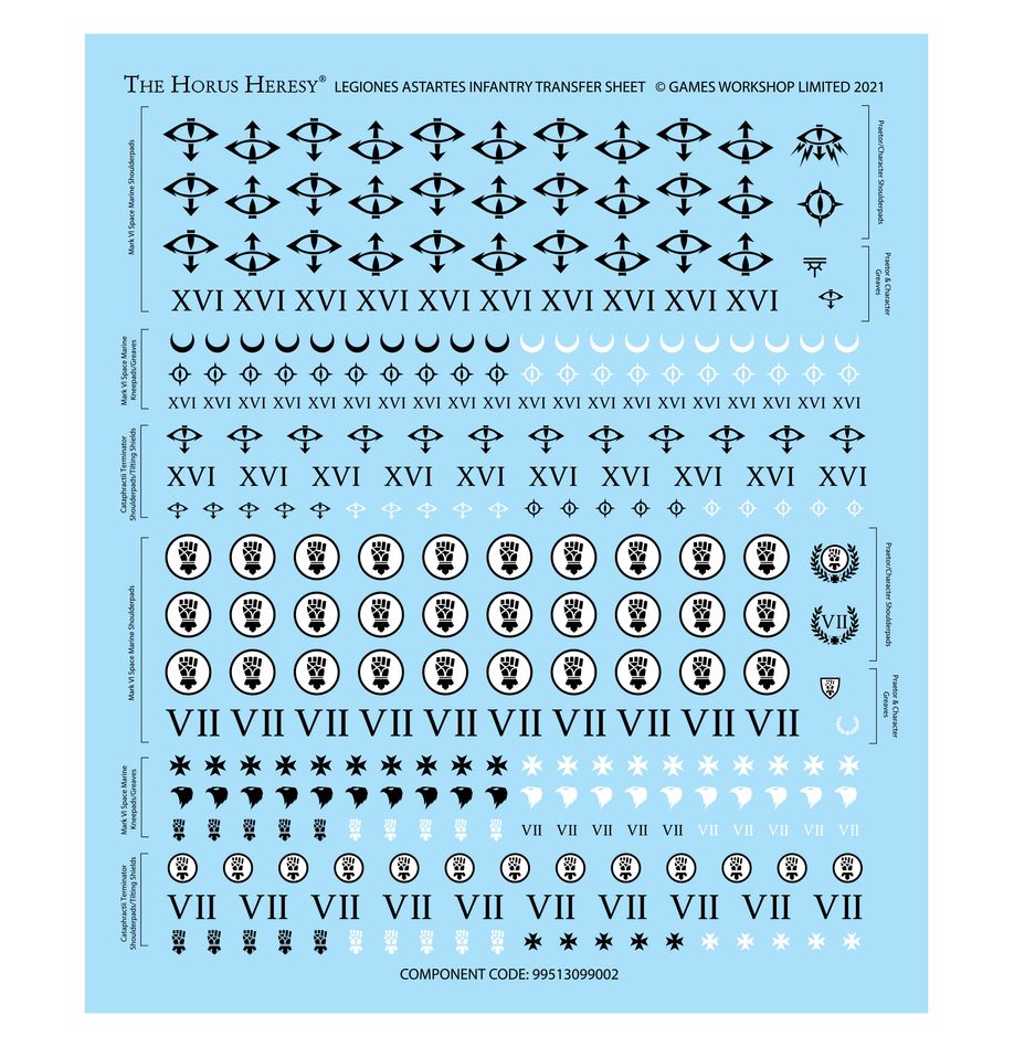 Legiones Astartes: MKIII Tactical Squad